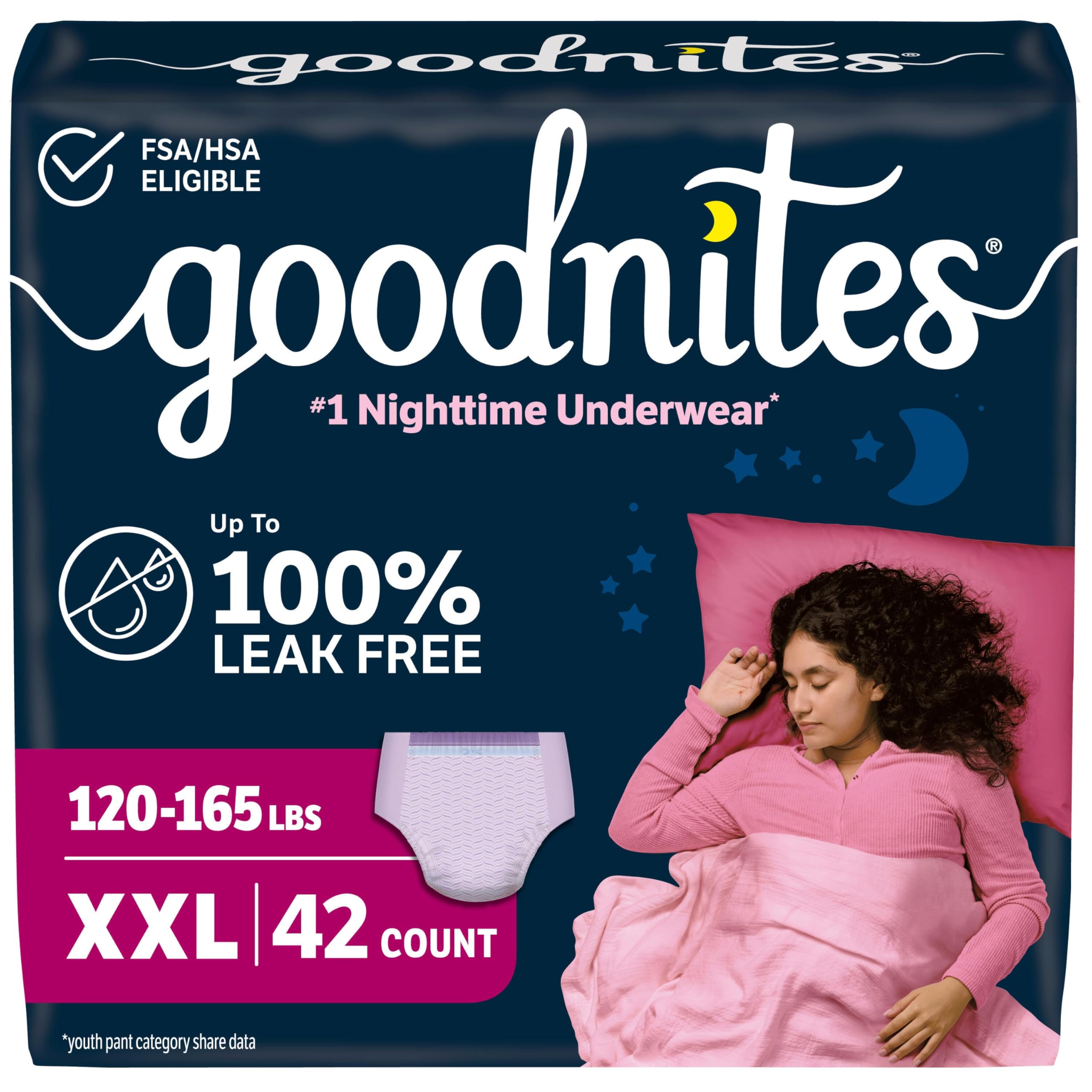 Goodnites Girls' Nighttime Bedwetting Underwear for Overnight Protection
