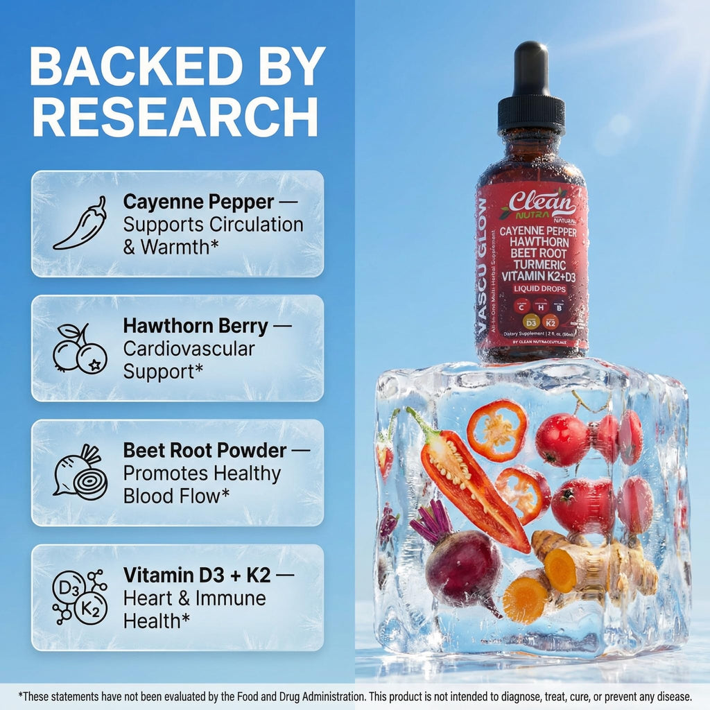 Clean Nutra Cayenne Pepper Drops with Hawthorn, D3 & K2

