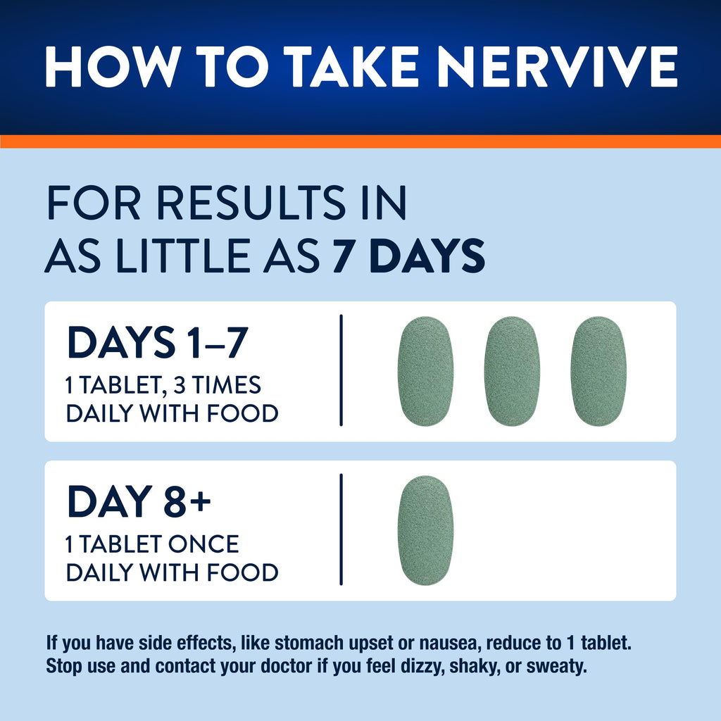 Nervive Nerve Relief - Nerve Health Supplement

