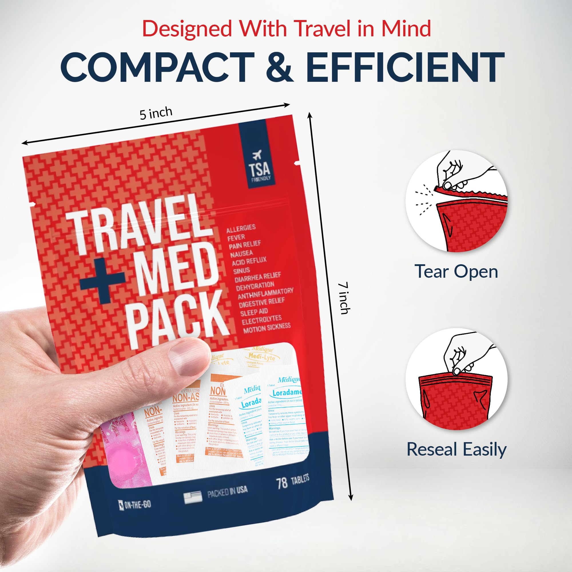 Travel Medicine Kit - OTC Pack for Travel

