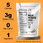 It's Just Inulin Prebiotic Fiber from Chicory Root

