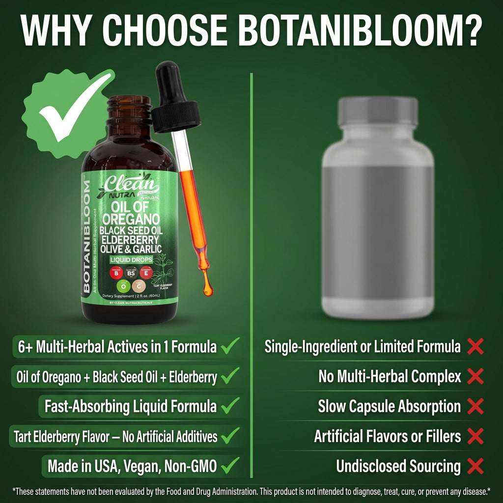 Clean Nutraceuticals Oil of Oregano Immune Support Liquid

