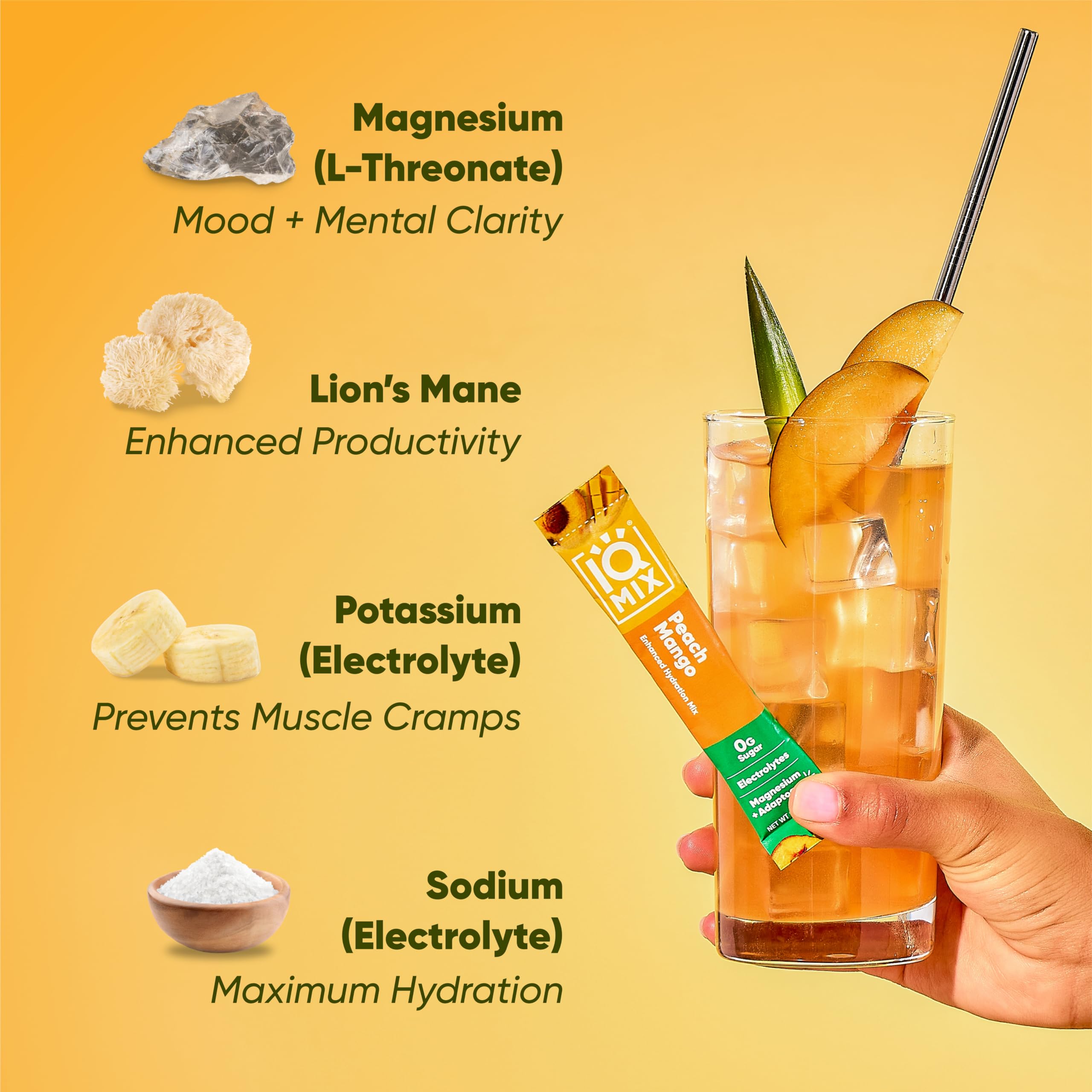 IQMIX Hydration Electrolyte Powder – 4-in-1 Formula

