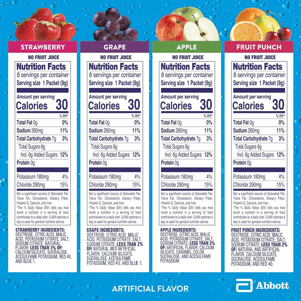 Pedialyte Electrolyte Powder Variety Set Hydration

