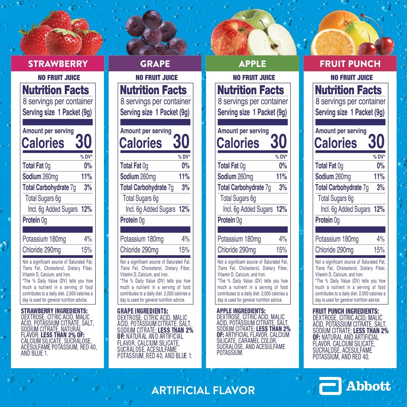 Pedialyte Electrolyte Powder Variety Set Hydration

