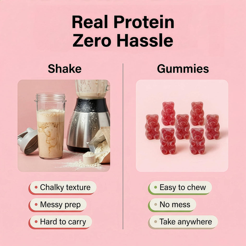 Myprotein Whey Protein Gummies – 12g Protein Snack

