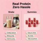 Myprotein Whey Protein Gummies – 12g Protein Snack

