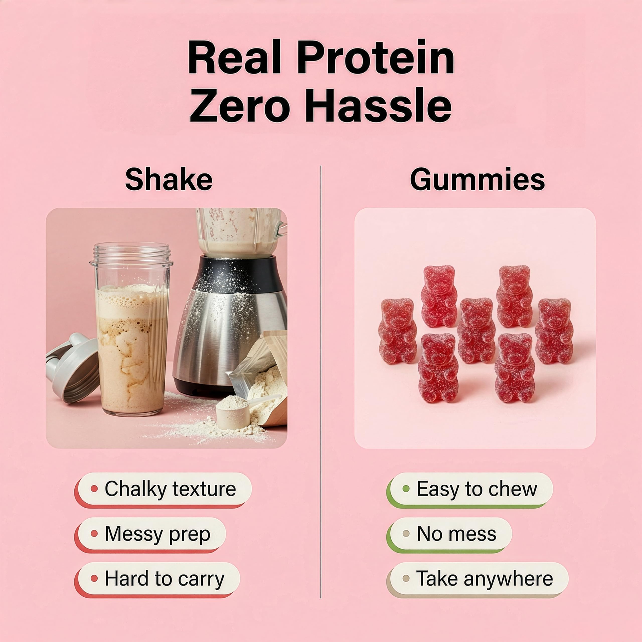 Myprotein Whey Protein Gummies – 12g Protein Snack

