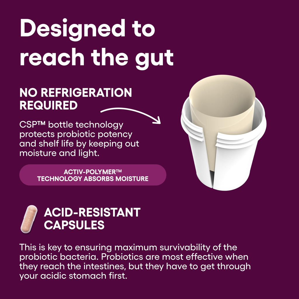 Physician's Choice Vaginal Probiotics for Women

