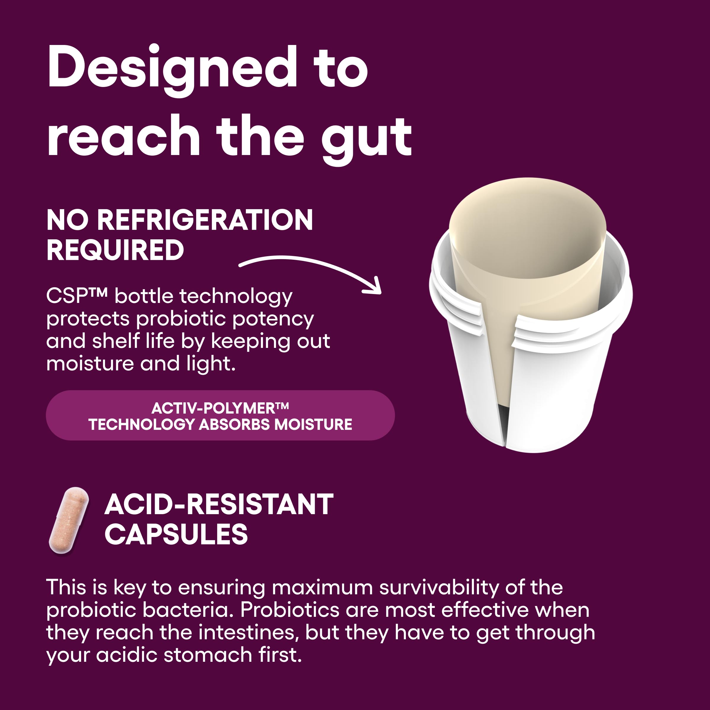 Physician's Choice Vaginal Probiotics for Women

