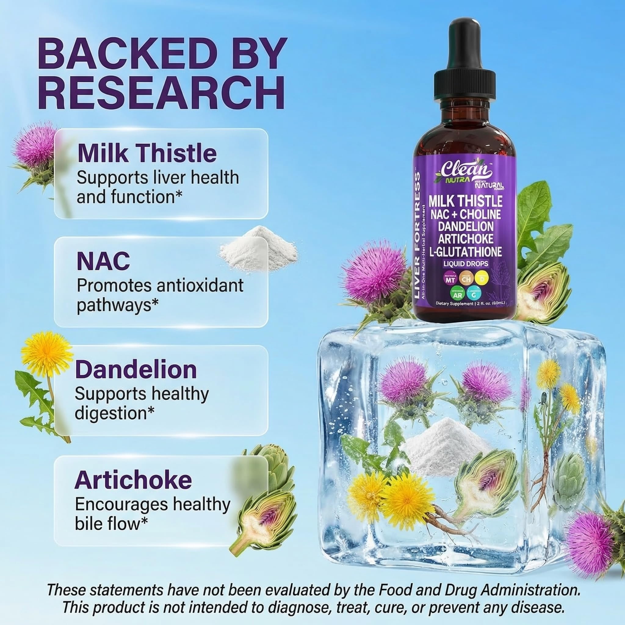 Liver Support Liquid Drops by Clean Nutraceuticals

