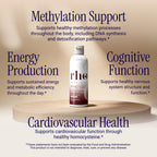 Liposomal Folate & B Vitamin Complex by Rho Nutrition

