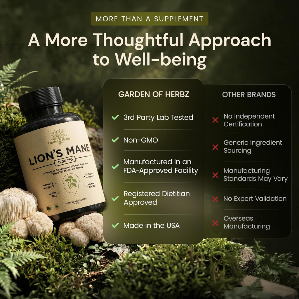 Lion's Mane & Turkey Tail Capsules by Garden of Herbz

