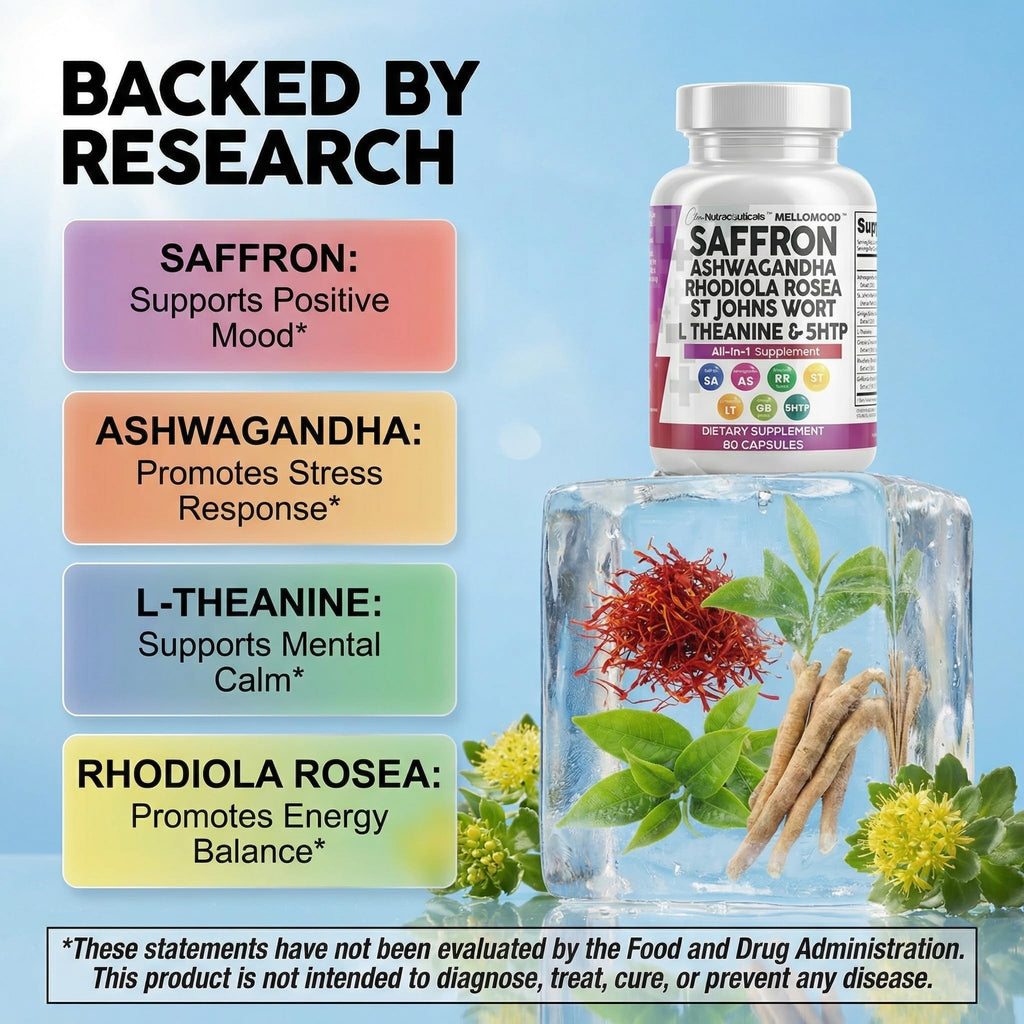 Mellomood Saffron Mood Support Capsules

