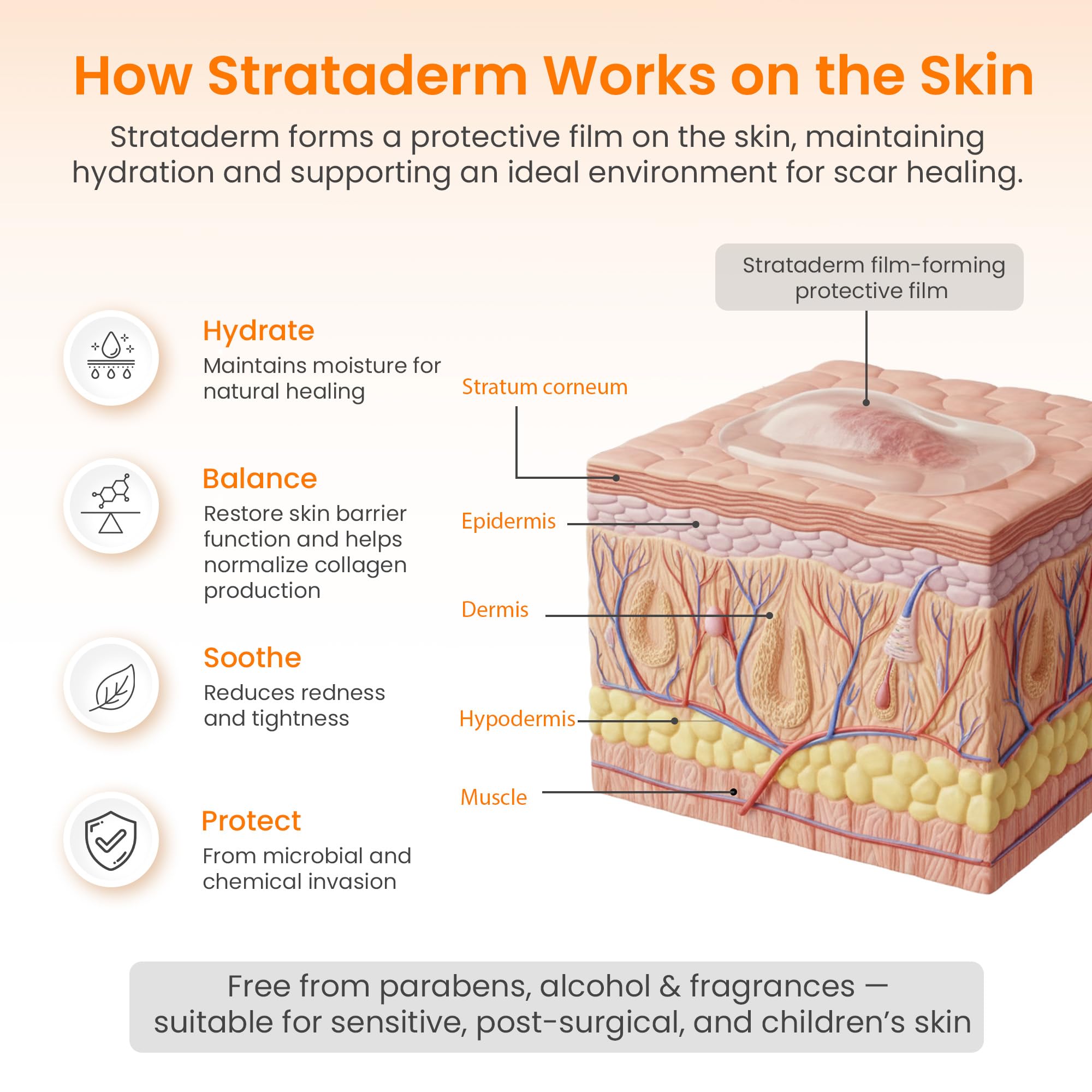 Strataderm Professional Scar Therapy Gel - Reduces Redness

