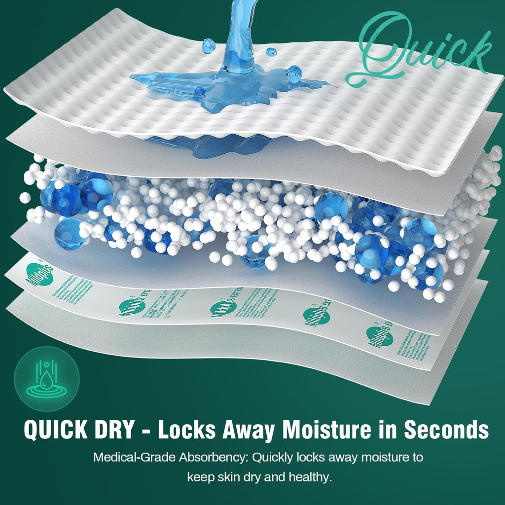 MILDPLUS Heavy Duty Underpads Disposable Bed Pads

