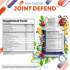 Clean Nutraceuticals Glucosamine 1500mg Joint Complex

