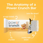 Power Crunch Protein Energy Wafer Bars Peanut Butter Creme, 1.4 Ounce (12 Count)
