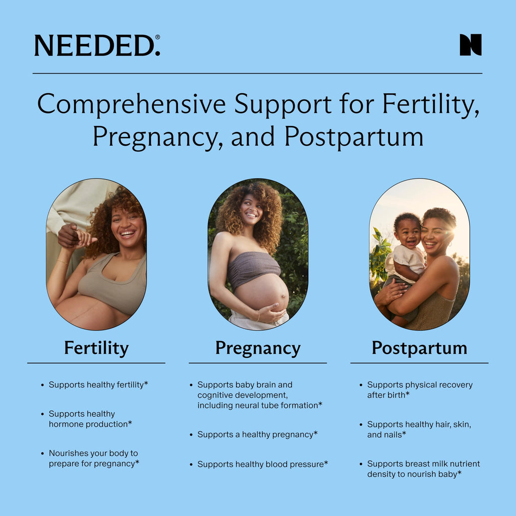 Needed Prenatal Multi Pro Multivitamin


