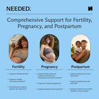 Needed Prenatal Multi Pro Multivitamin

