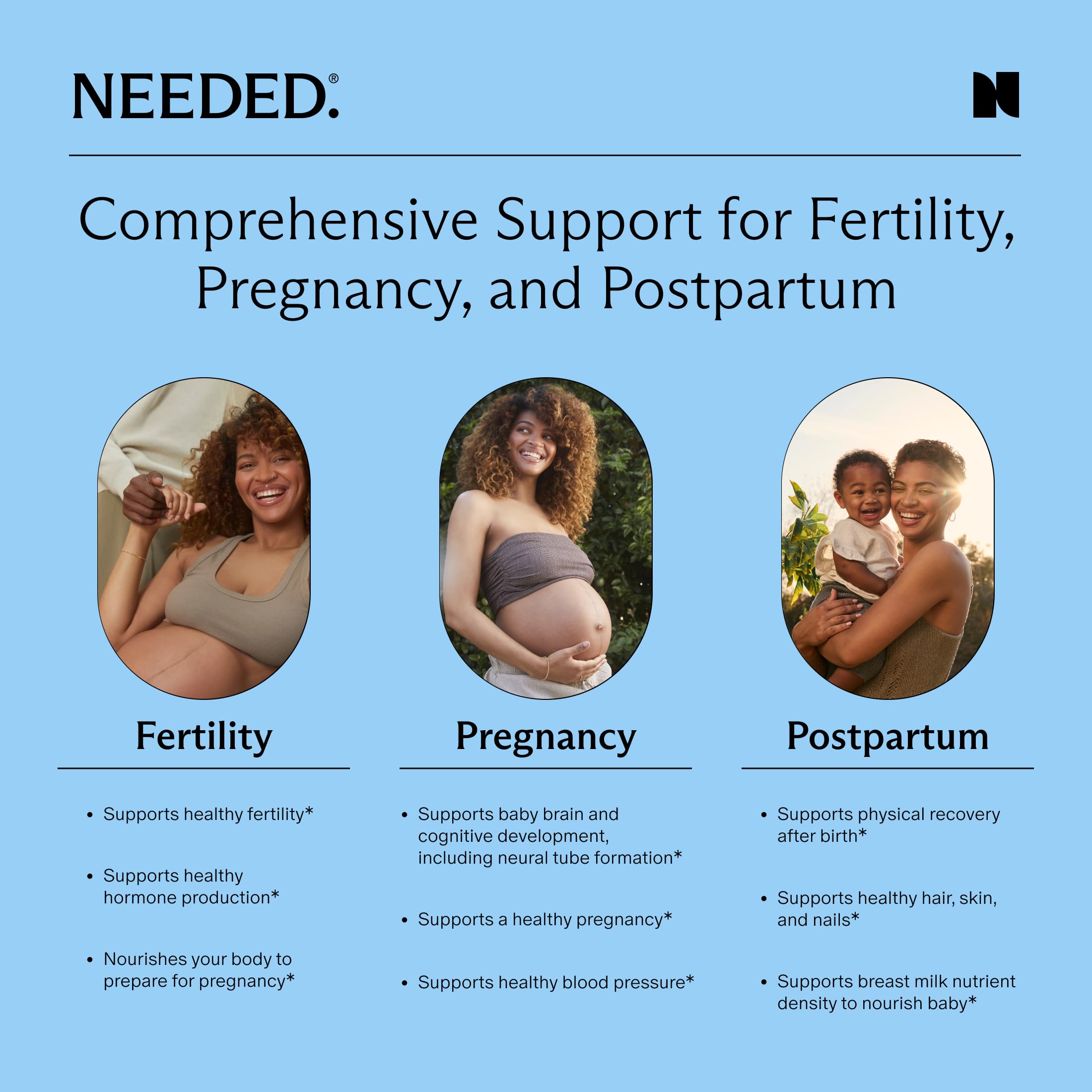 Needed Prenatal Multi Pro Multivitamin

