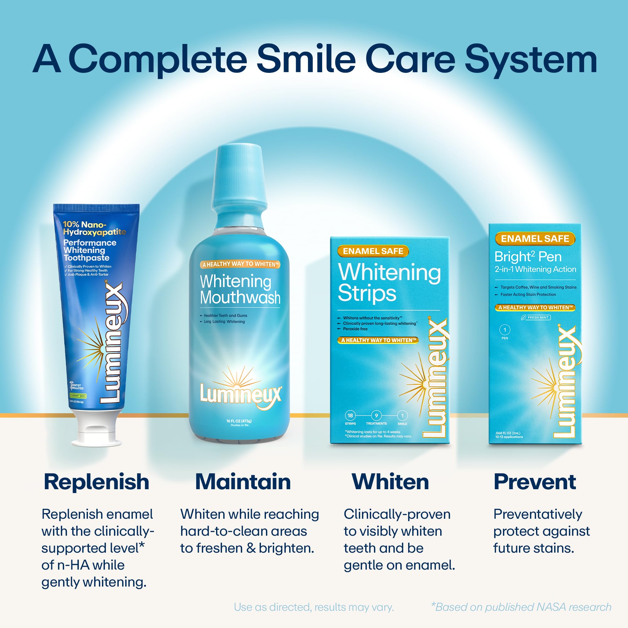 Lumineux Teeth Whitening Strips – Peroxide-Free Enamel-Safe

