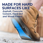 Dr. Scholl's Work All-Day Insoles – All-Day Comfort

