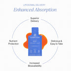 Cymbiotika Liposomal NAD Supplement for Cellular Energy

