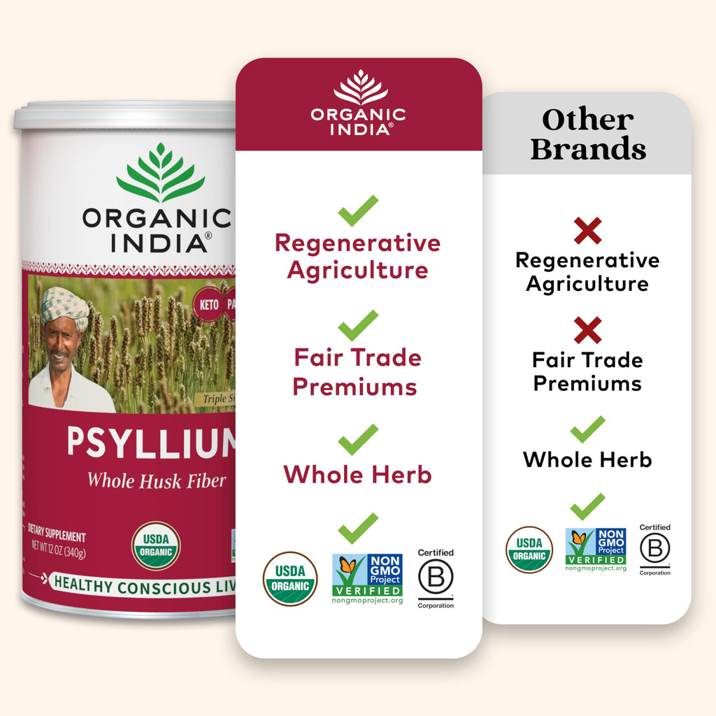 Organic India Psyllium Fiber Supplement for Digestion

