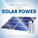Panasonic Eneloop NiMH Rechargeable Batteries - Pre-Charged

