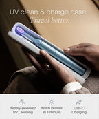 SURI Sonic Electric Toothbrush with Pressure Sensor

