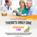 Immuno Immune Support Supplement - Plant-Based Mineral Blend

