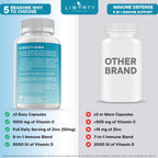 Liberty Lifestyle Immune Defense 8-in-1 Capsule

