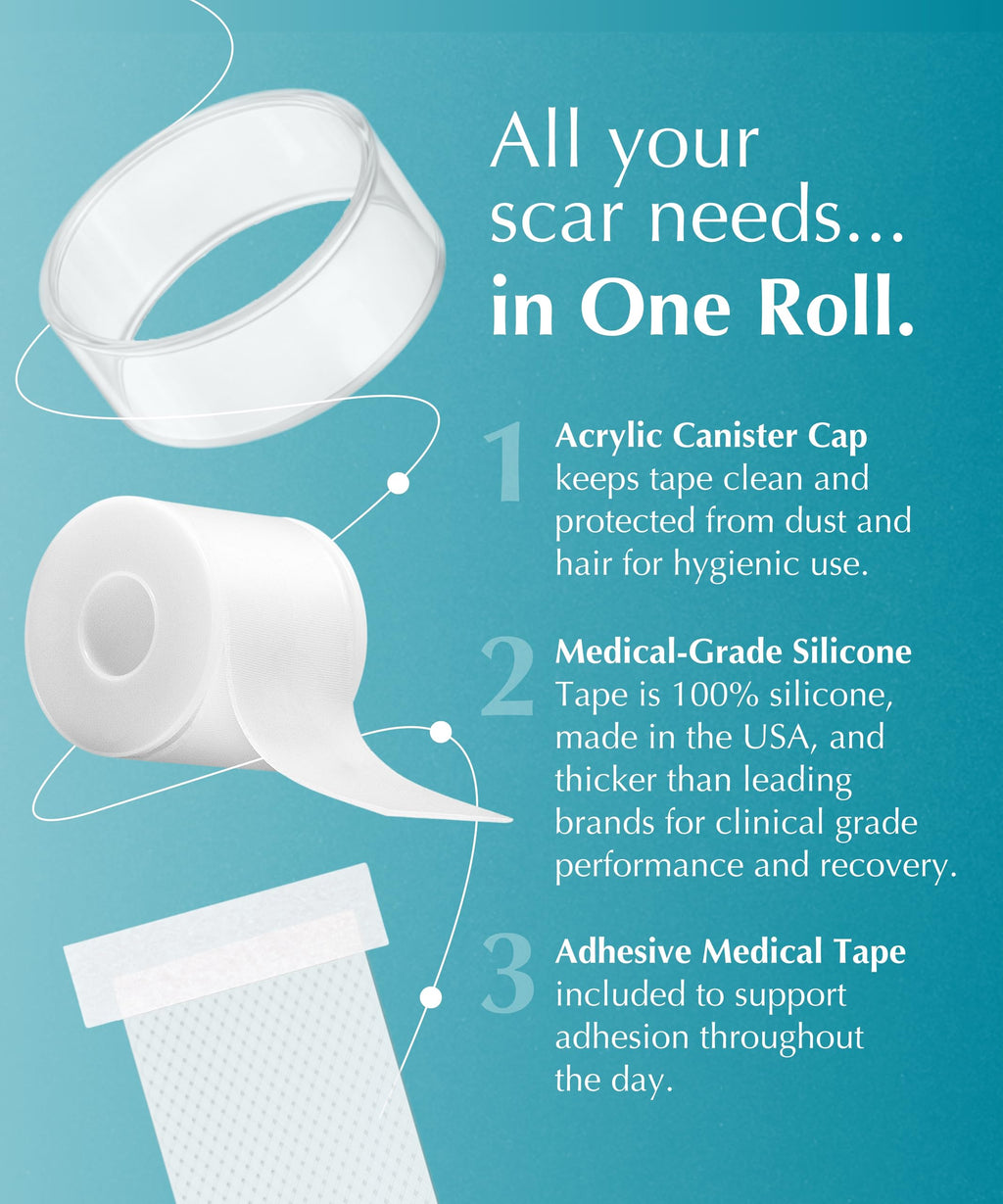 Silicone Scar Tape NewGel Plus Medical-Grade 1mm Sheet

