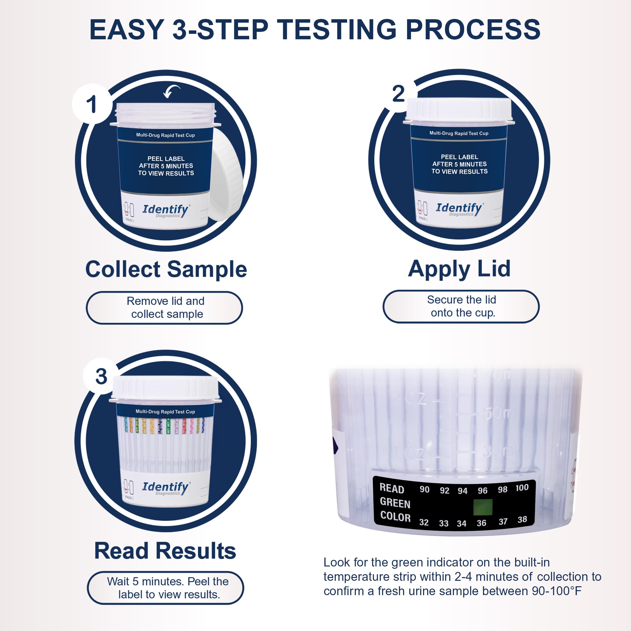 Identify Diagnostics 12 Panel Urine Drug Test Cup Kit

