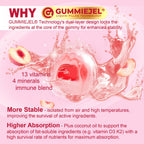 Methylated Multivitamin Gummies for Women Immune and Energy

