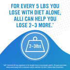 Alli Orlistat 60 mg Weight Loss Capsules

