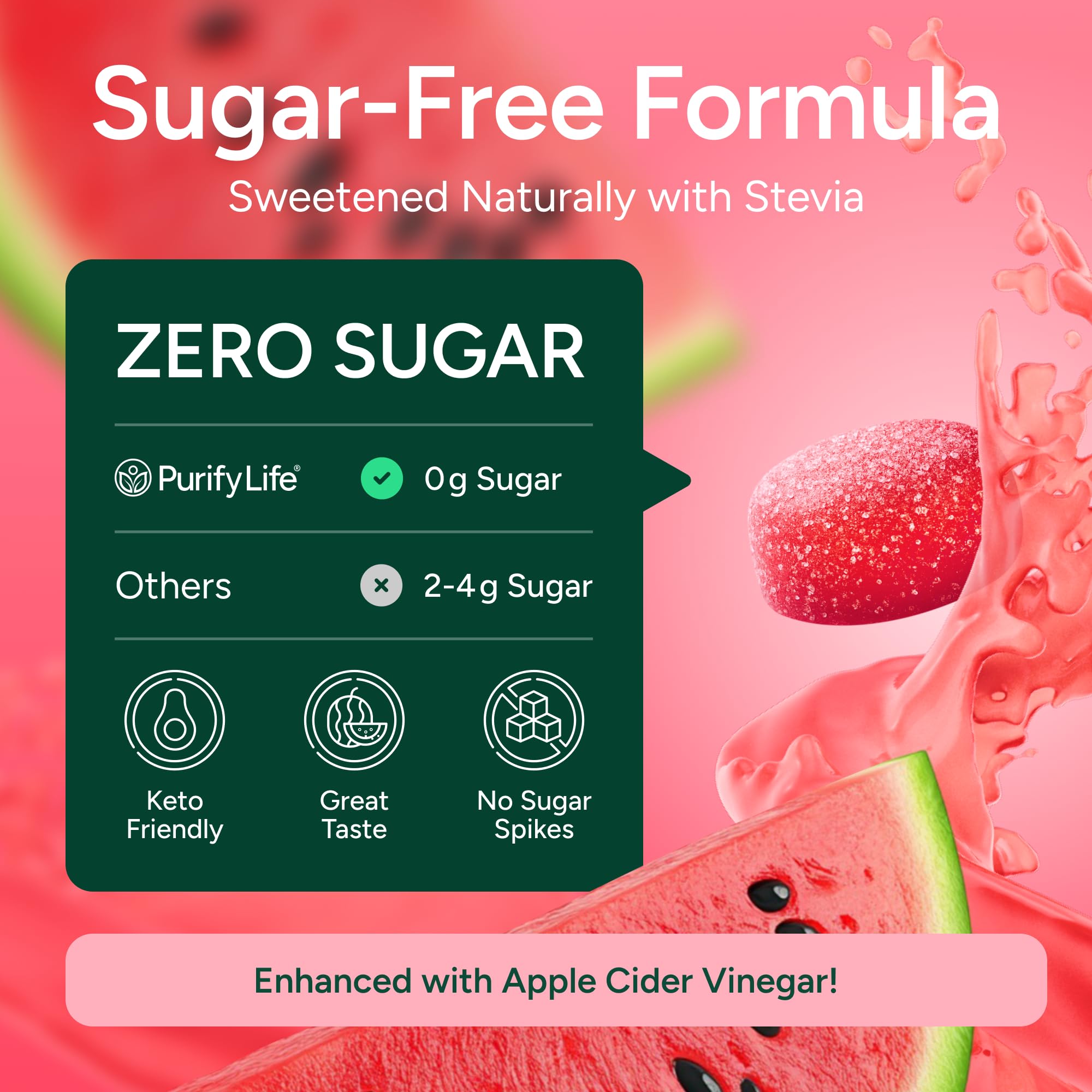 Purify Life GLP-1 Berberine Gummies - Sugar-Free

