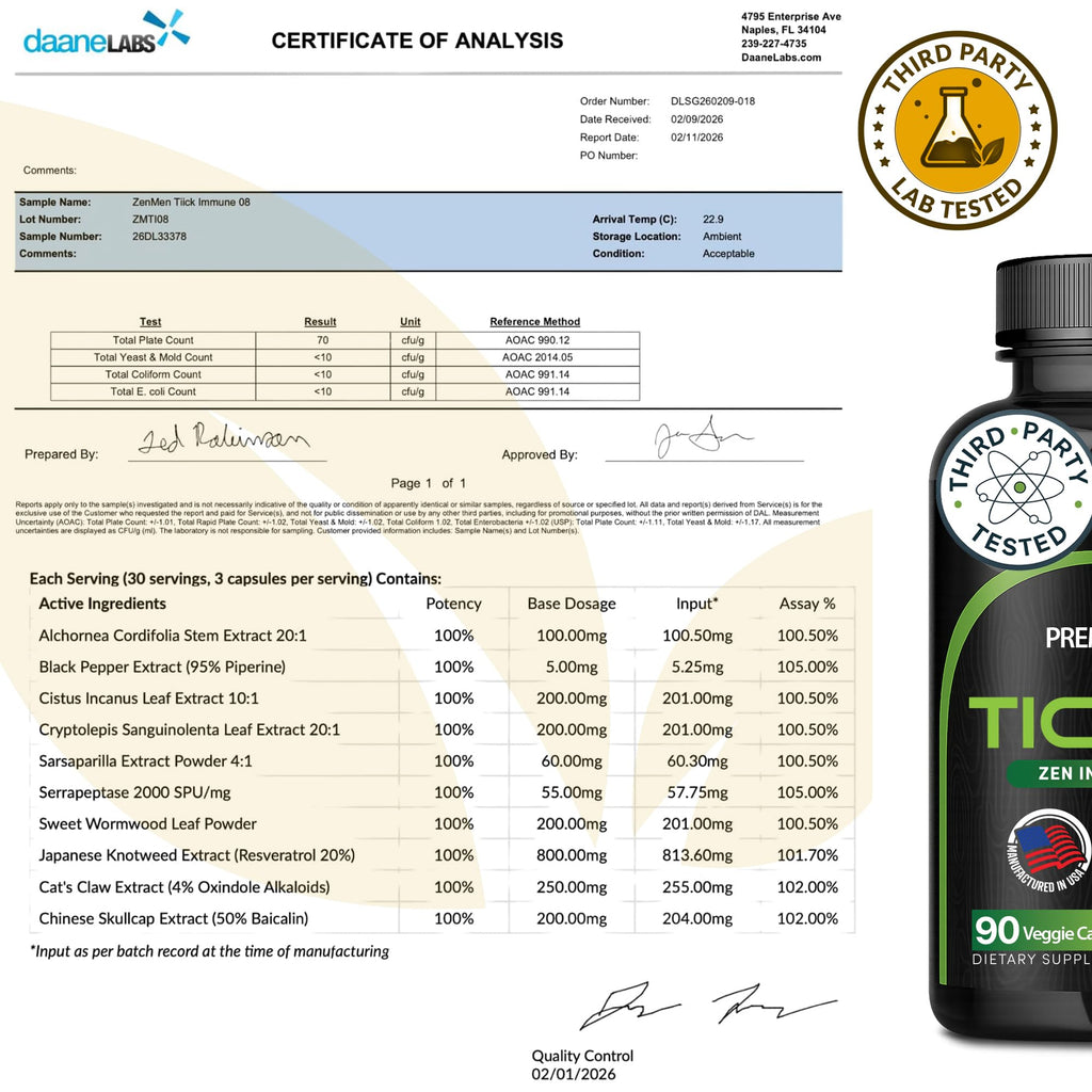 Zenmen Herbal Wellness Supplement | Independent Testing


