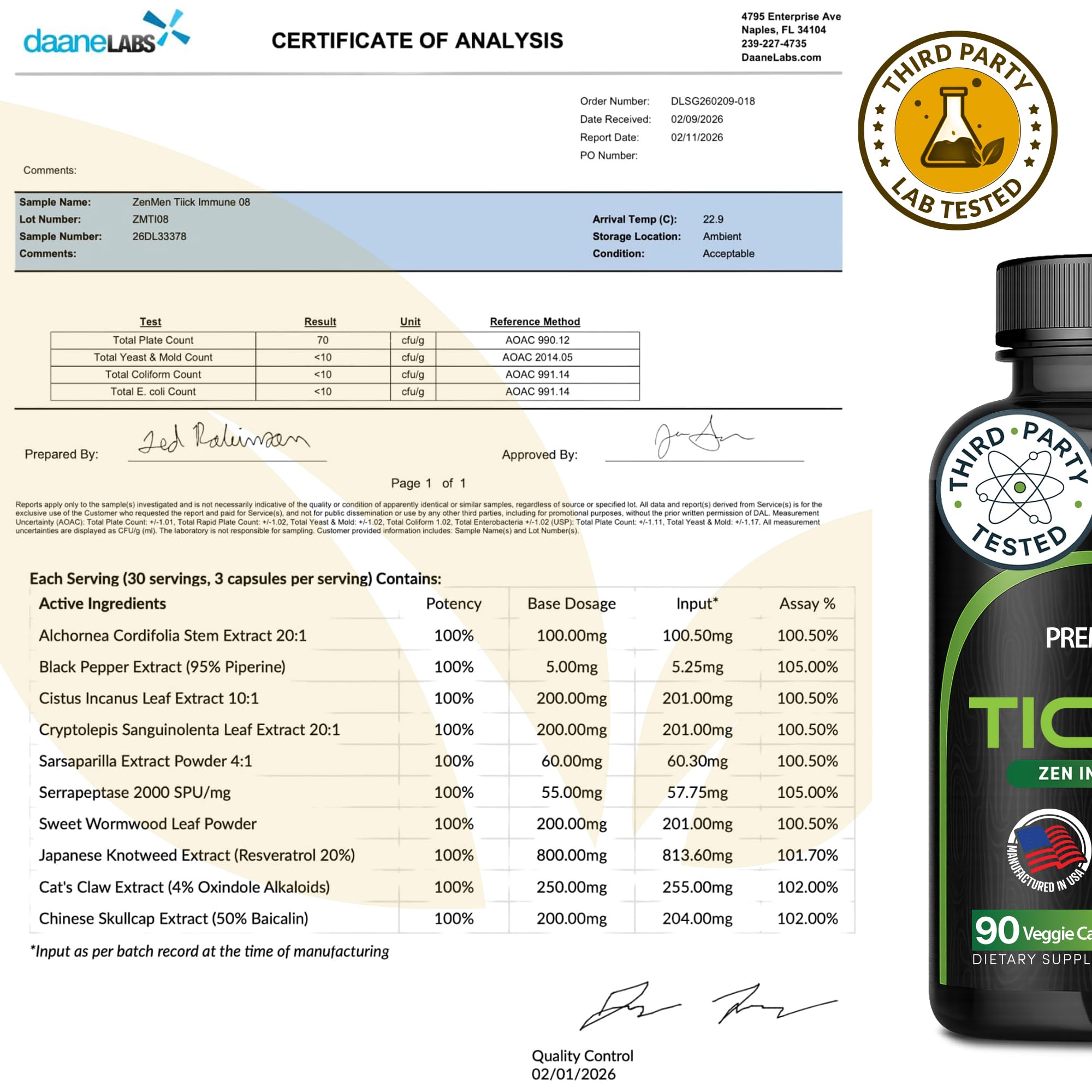 Zenmen Herbal Wellness Supplement | Independent Testing


