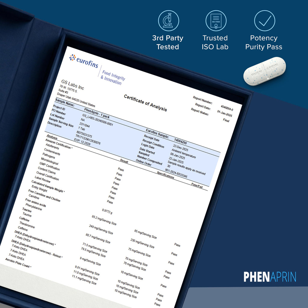 PhenAprin Advanced Diet Pills for Weight Loss & Energy

