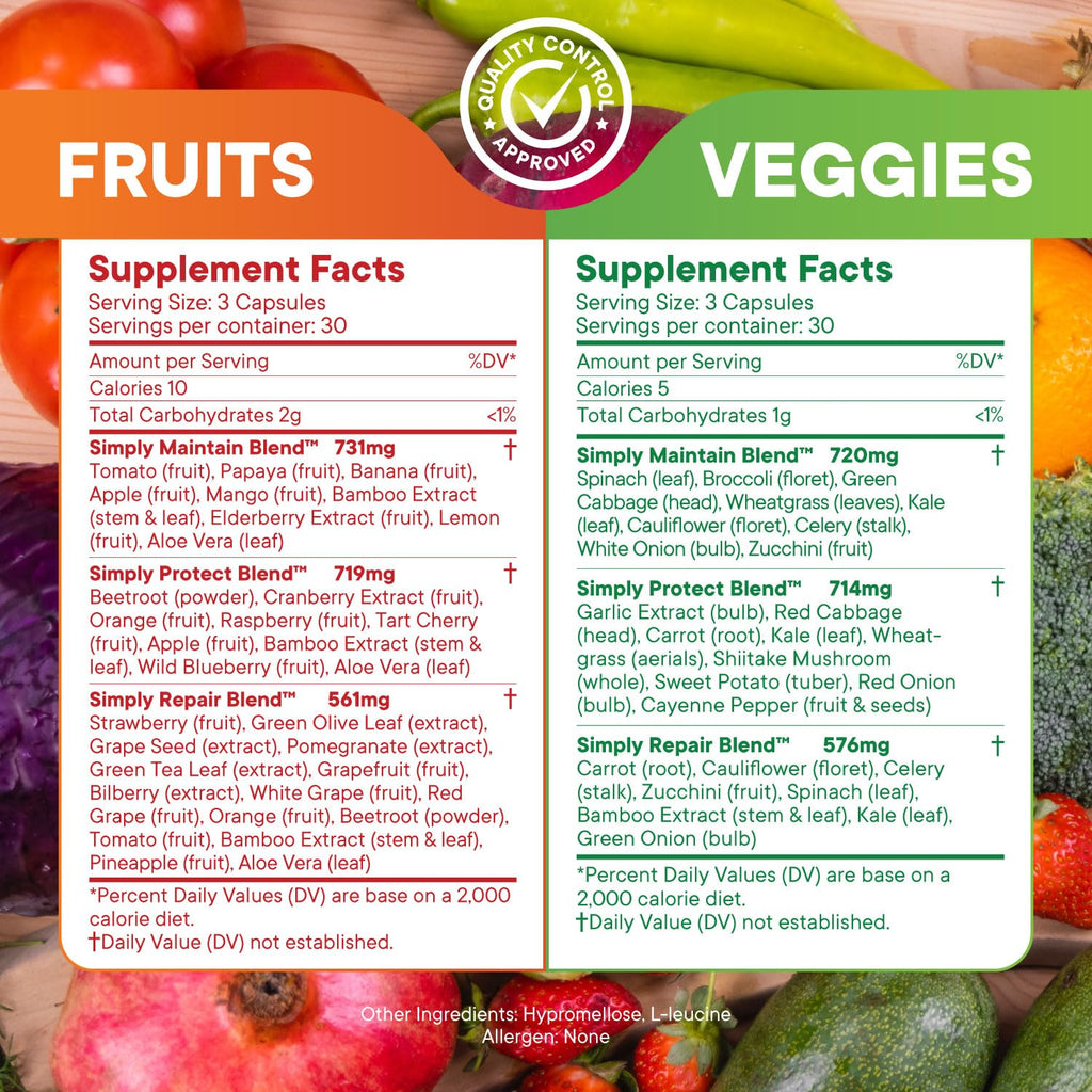 Simply Nature's Pledge Fruit & Veggie Supplement

