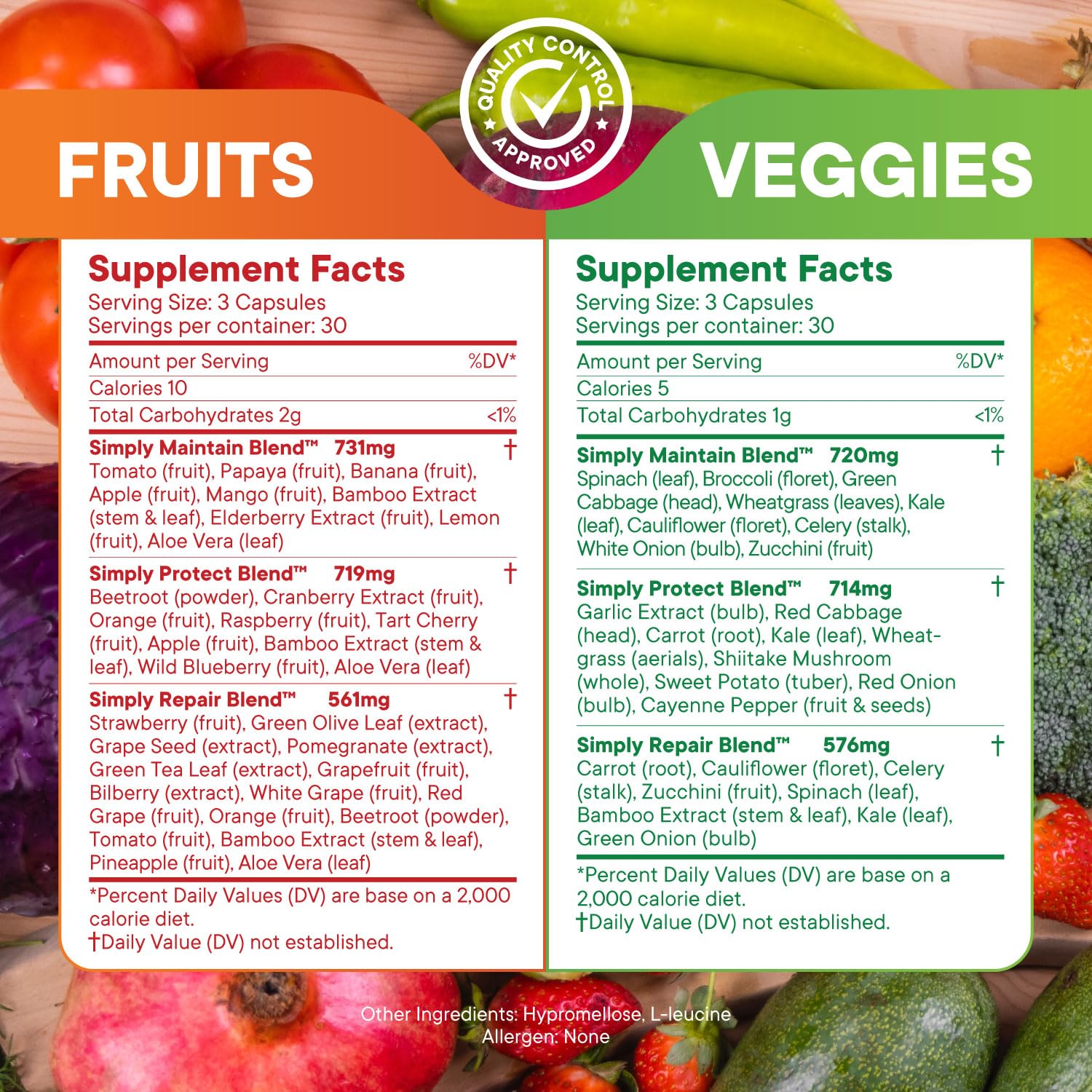 Simply Nature's Pledge Fruit & Veggie Supplement

