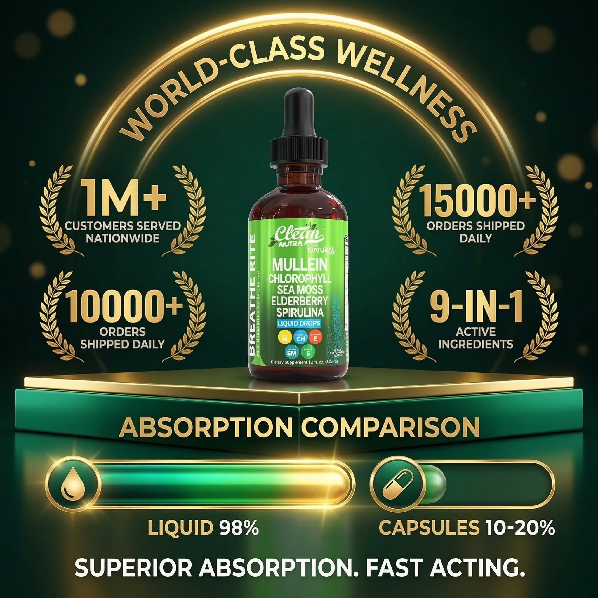 Mullein Drops Lung Support Tincture

