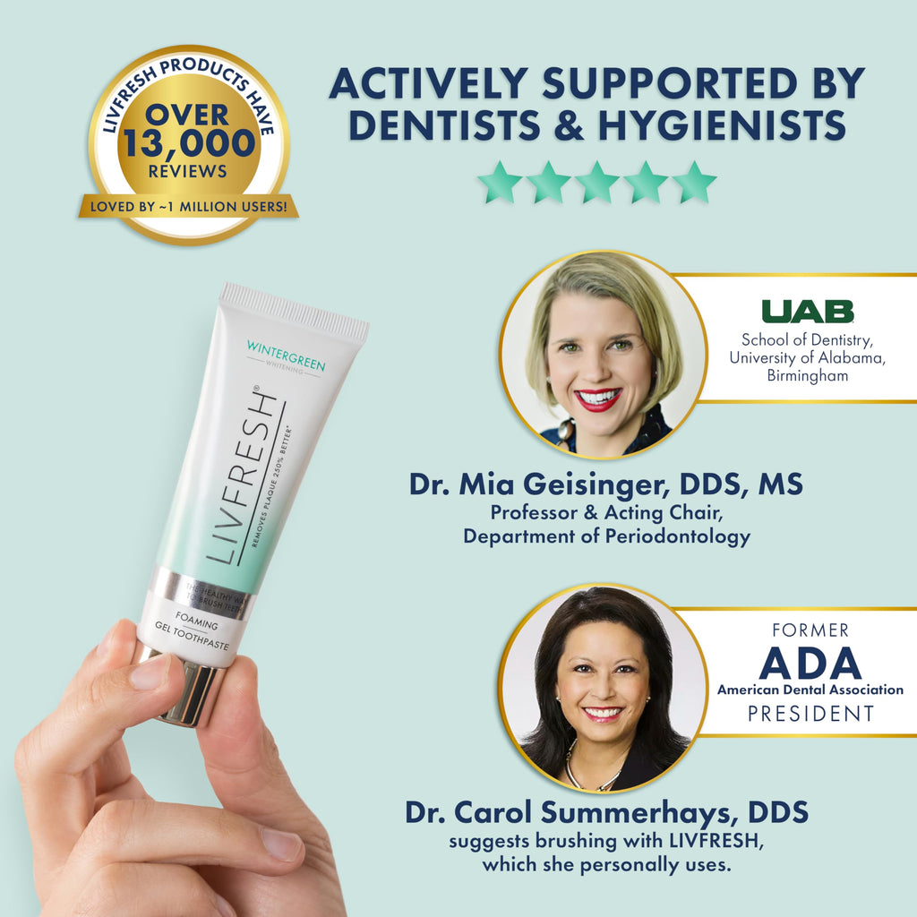 LIVFRESH Toothpaste Gel – SLS-Free Dental Gel


