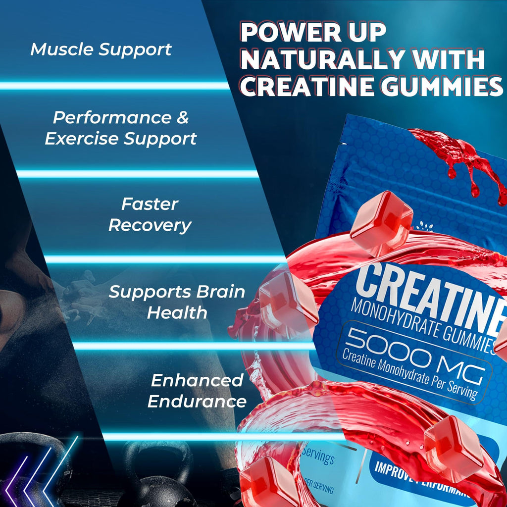 Creatine Gummies 5000mg Monohydrate | WELLNESS LABSRX

