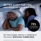 Mute Nasal Dilator Snoring Solution | Sleep Better

