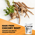 It's Just Inulin Prebiotic Fiber from Chicory Root


