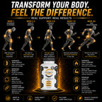 OptiWize Joint Health Supplement | Men & Women

