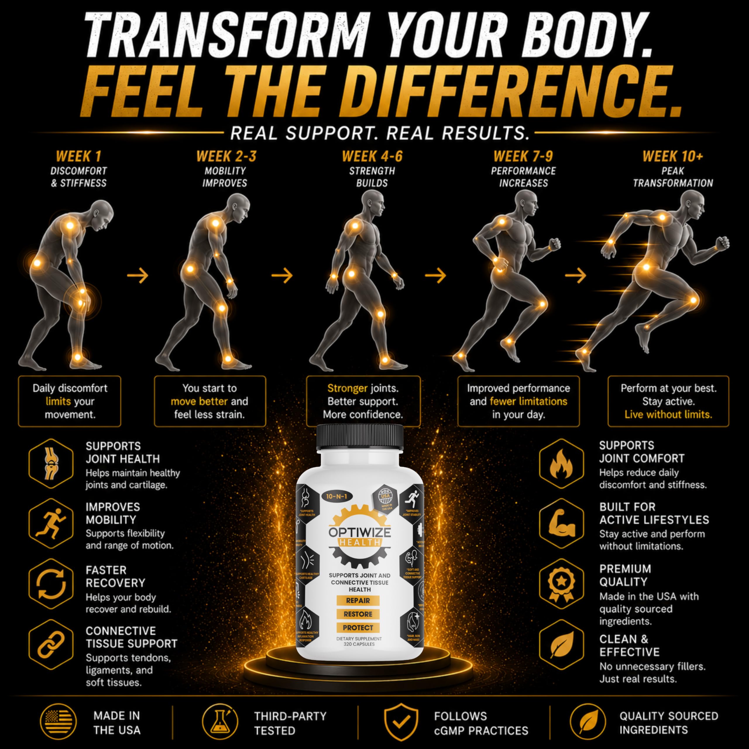 OptiWize Joint Health Supplement | Men & Women

